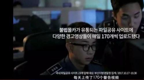 在线下载成人偷拍视频,成人偷拍视频的下载与传播-第3张图片-丝瓜视频成人