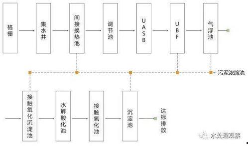 成人水杯模具处理流程视频,高效生产背后的秘密解析-第3张图片-丝瓜视频成人