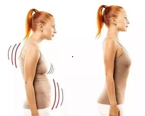 成人抬头运动手法视频-第3张图片-丝瓜视频成人